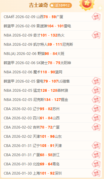 柴云龙世界,冠军谈养生,心得,千亿体育官方,千亿体育在线官网,千亿体育线上,千亿体育APP