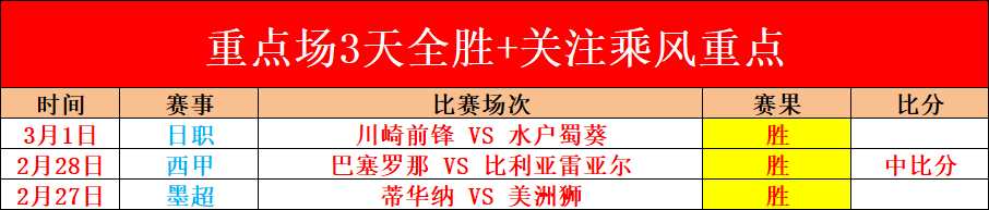 崔康熙掌舵,泰山三年,力图重塑球,千亿体育官方,千亿体育在线官网,千亿体育线上,千亿体育APP