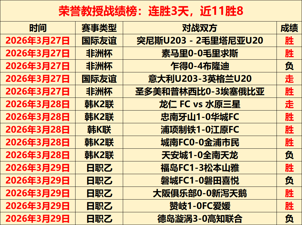 独家揭秘,沙特联赛焦,点对决,千亿体育官方,千亿体育在线官网,千亿体育线上,千亿体育APP