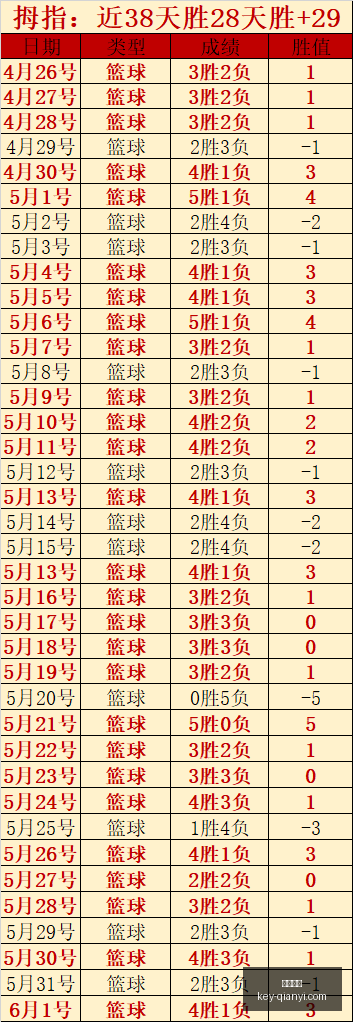 切尔西主场,球衣大剖析,翻领设计亮,千亿体育官网,千亿体育App,千亿体育直播,千亿体育娱乐,千亿体育平台