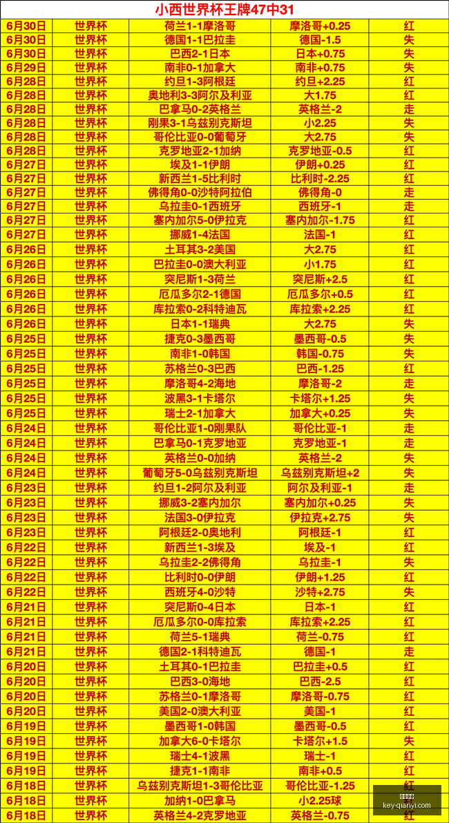 千亿体育千,亿体育官网,数据冲到,千亿体育官网,千亿体育App,千亿体育直播,千亿体育娱乐,千亿体育平台