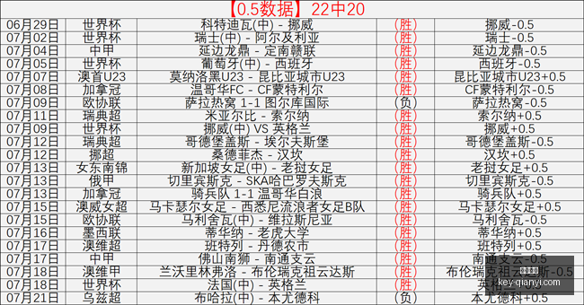 千亿体育,千亿体育官网,千亿体育App,千亿体育官网,千亿体育App,千亿体育直播,千亿体育娱乐,千亿体育平台