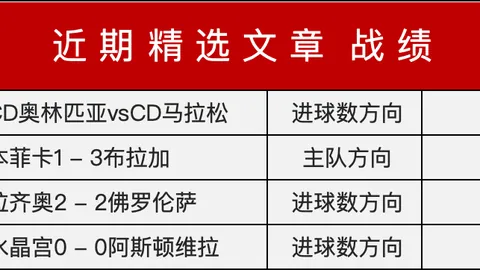 激战正酣！9胜6负谁能燃爆战场，谁是真正的火力之王？