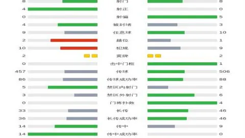 未接种疫苗西甲球员也能入沙特境