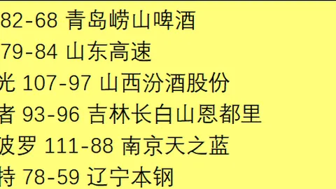 埃及超联赛奇观！三天三连胜，揭秘13胜10惊人战绩背后的秘密！