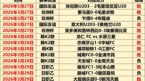 【独家揭秘】沙特联赛焦点对决：利雅得新月VS吉达国民，比分前瞻！