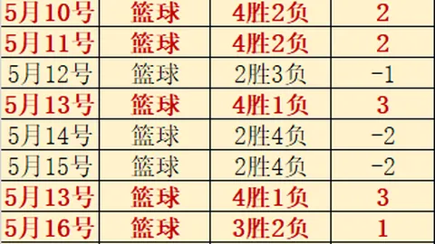 2023切尔西主场球衣大剖析：翻领设计亮相，亮蓝黄色队徽引人瞩目