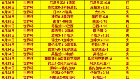 千亿体育千亿体育官网数据冲到125804引发关注