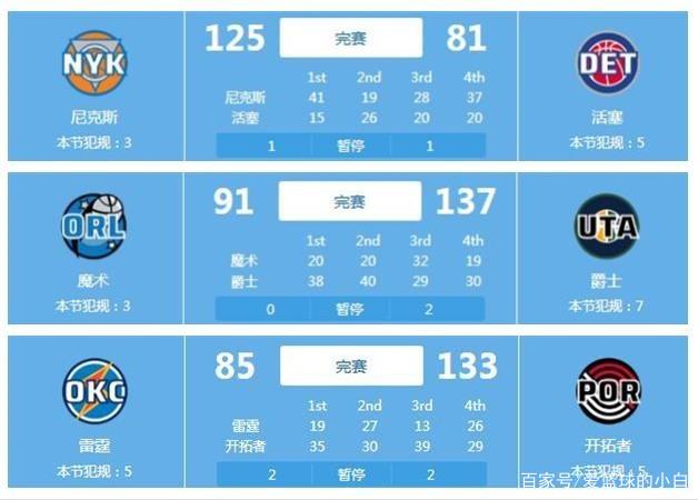 瞩目的焦点 瞩目的焦点